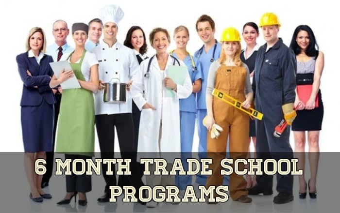 Trade school programs month top vocational training